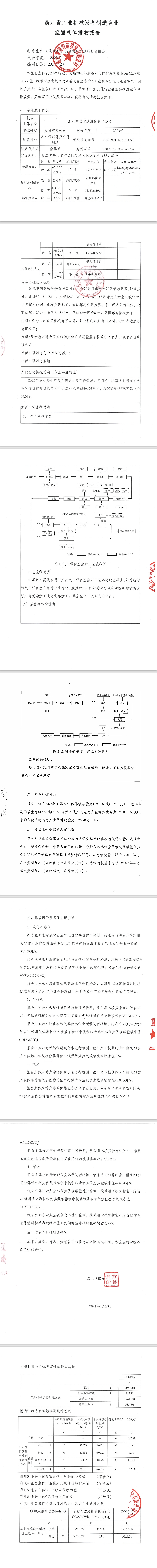 江浙黎明智造股份有限公司2023年度温室气体排放报告.jpg